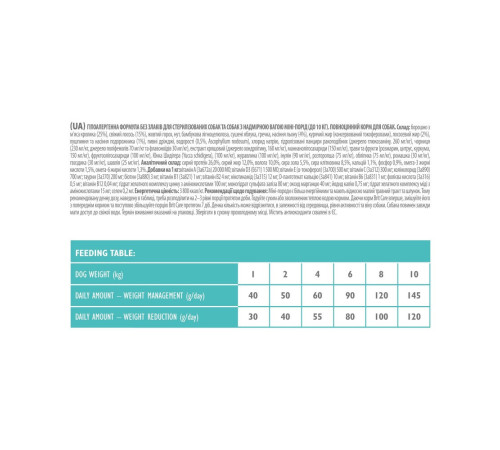 Корм сухий Brit Care Grain Free Mini Light Sterilised для дорослих собак дрібних порід з зайвою вагою або стерілізованих з кроликом та лососем 2 кг
