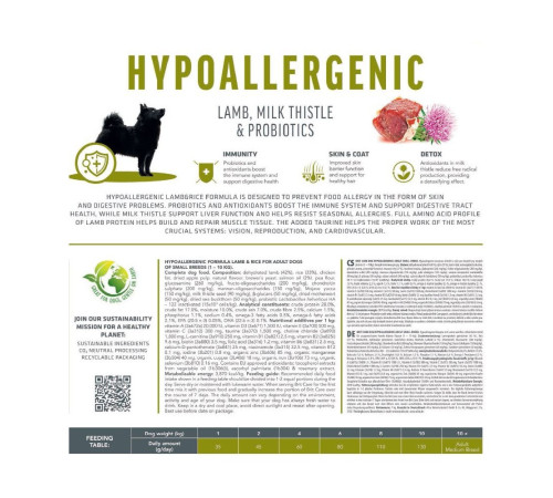 Корм сухий Brit Care Dog Hypoallergenic Adult Small Breed для дорослих собак малих порід від 1 до 10 кг гіпоалергенний з ягням 1 кг