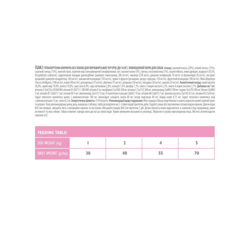 Корм сухий Brit Care Grain Free Mini Yorkshire для йоркширських тер’єрів з лососем та тунцем 400 г